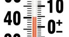 Hottest temperature ever heads science to Big Bang