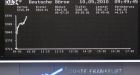 World markets cheer EU bailout plan