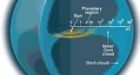 Giant Stealth Planet May Explain Rain of Comets