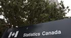 Canada losing ground in trade with the U.S.