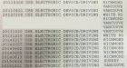 Distracted driver with 14 infractions banned from driving